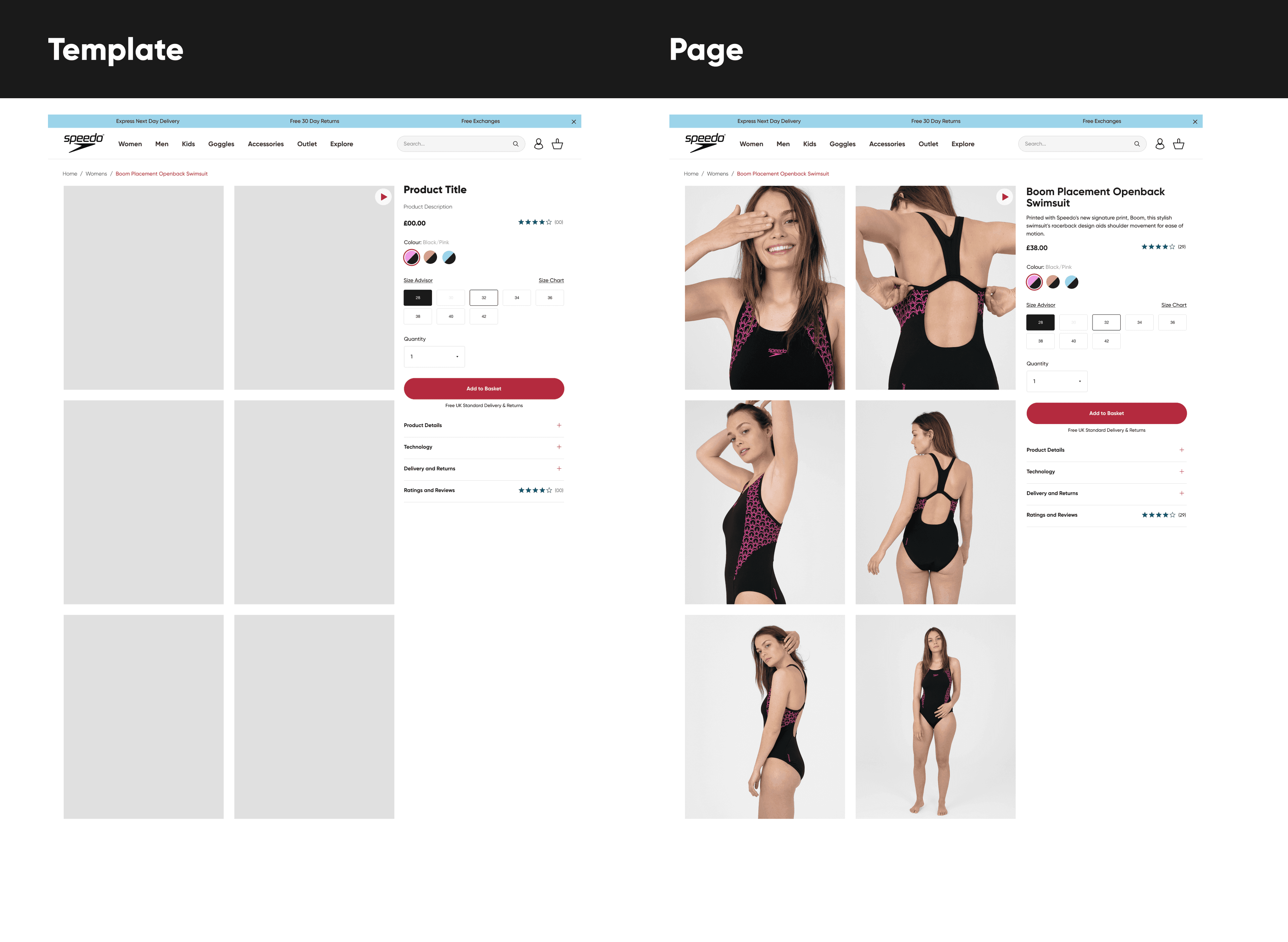 Picture of Speedo Design System 2